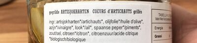 Coeur d'artichaut - Anticaenot